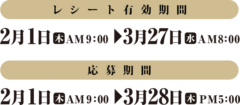 レシート有効期間/応募期間