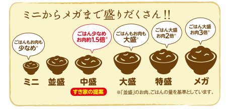 牛丼メニュー お持ち帰り すき家